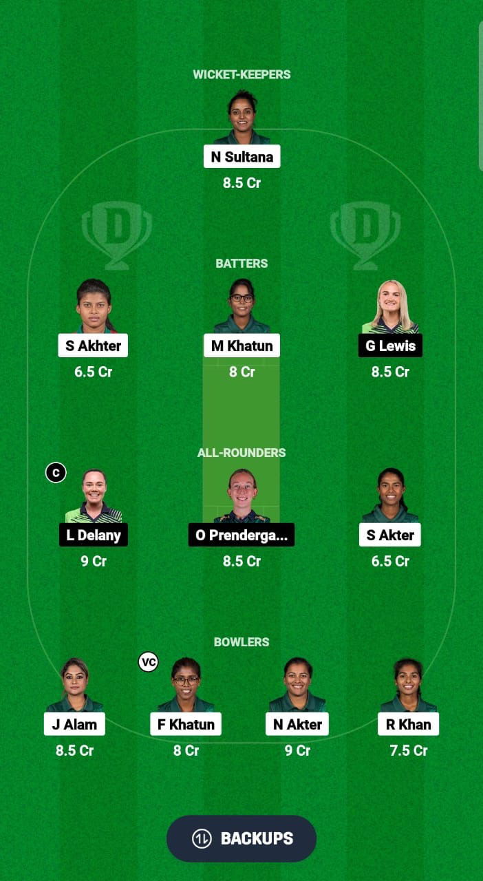 BD-W vs IRE-W Dream11 Prediction Fantasy Cricket Tips Dream11 Team Ireland Women Tour of Bangladesh