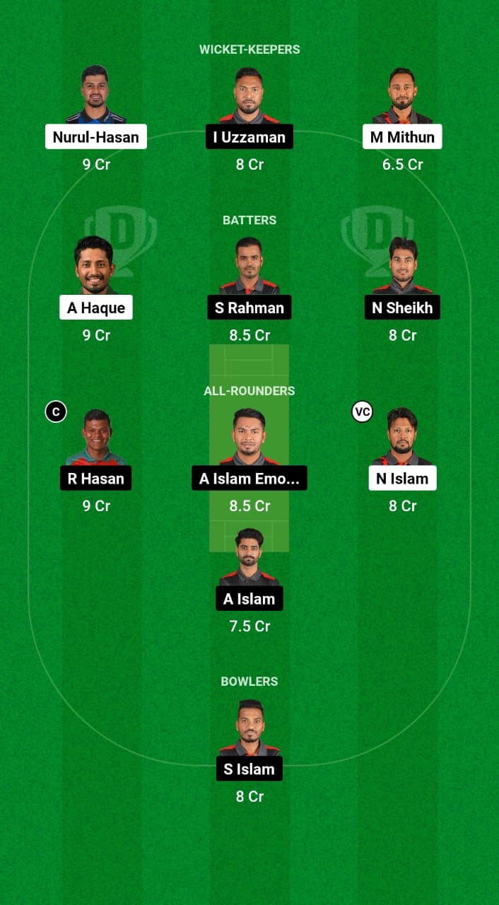 KD vs DM Dream11 Prediction Fantasy Cricket Tips Dream11 Team Bangladesh T20 National League