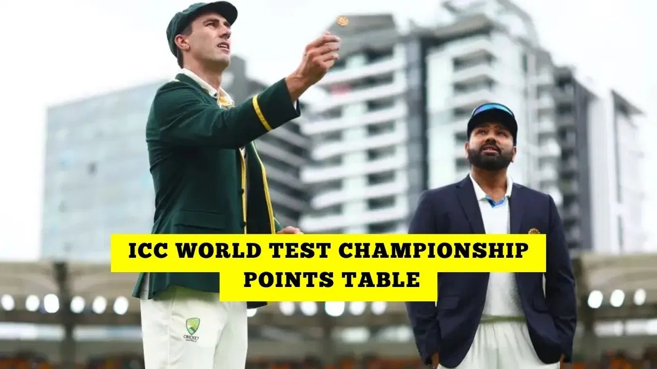 ICC World Test Championship Points Table After India Vs AUstralia 1