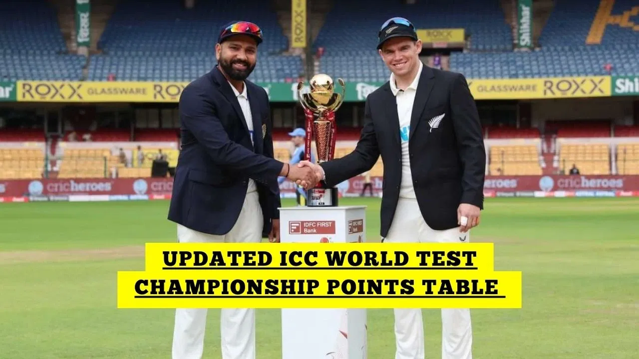 ICC World Test Championship Points Table, WTC Table After IND vs NZ 2nd