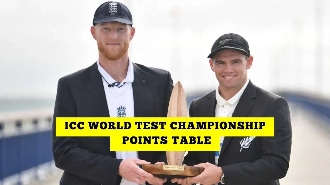 ICC World Test Championship Points Table After New Zealand Vs England