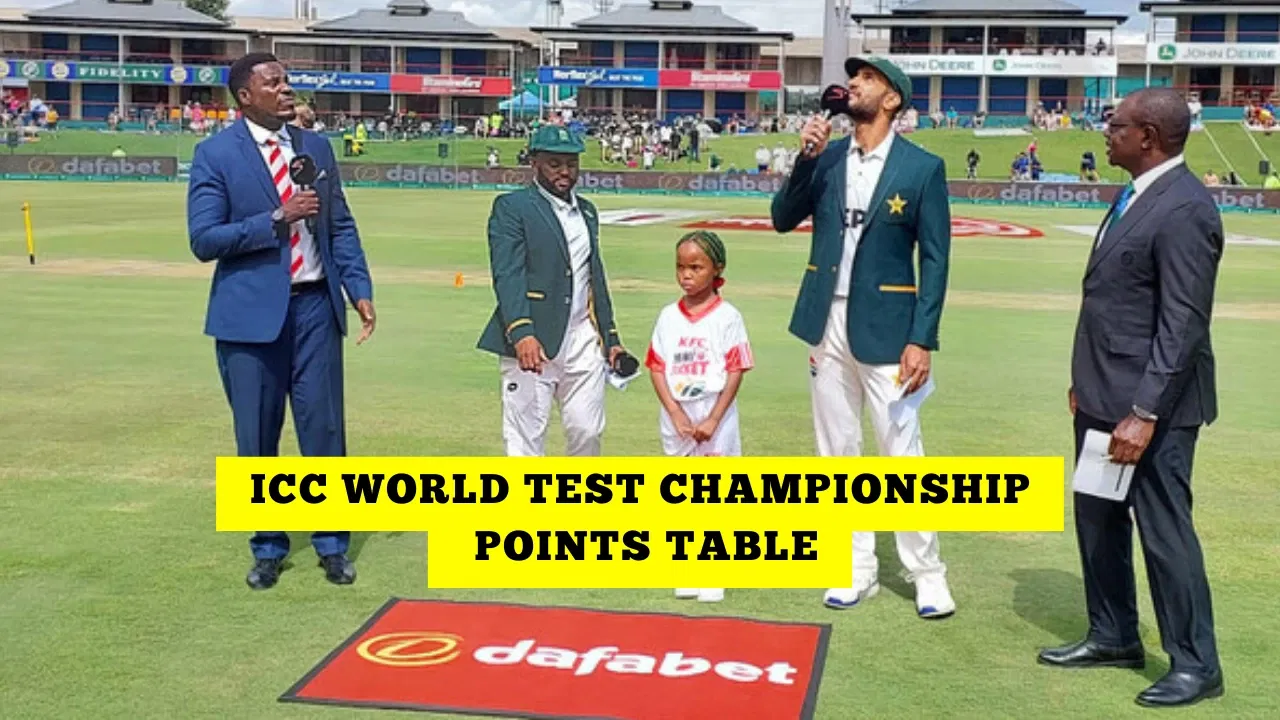 ICC World Test Championship Points Table After South Africa Vs Pakistan