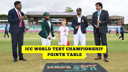 ICC World Test Championship Points Table After South Africa Vs Sri Lanka