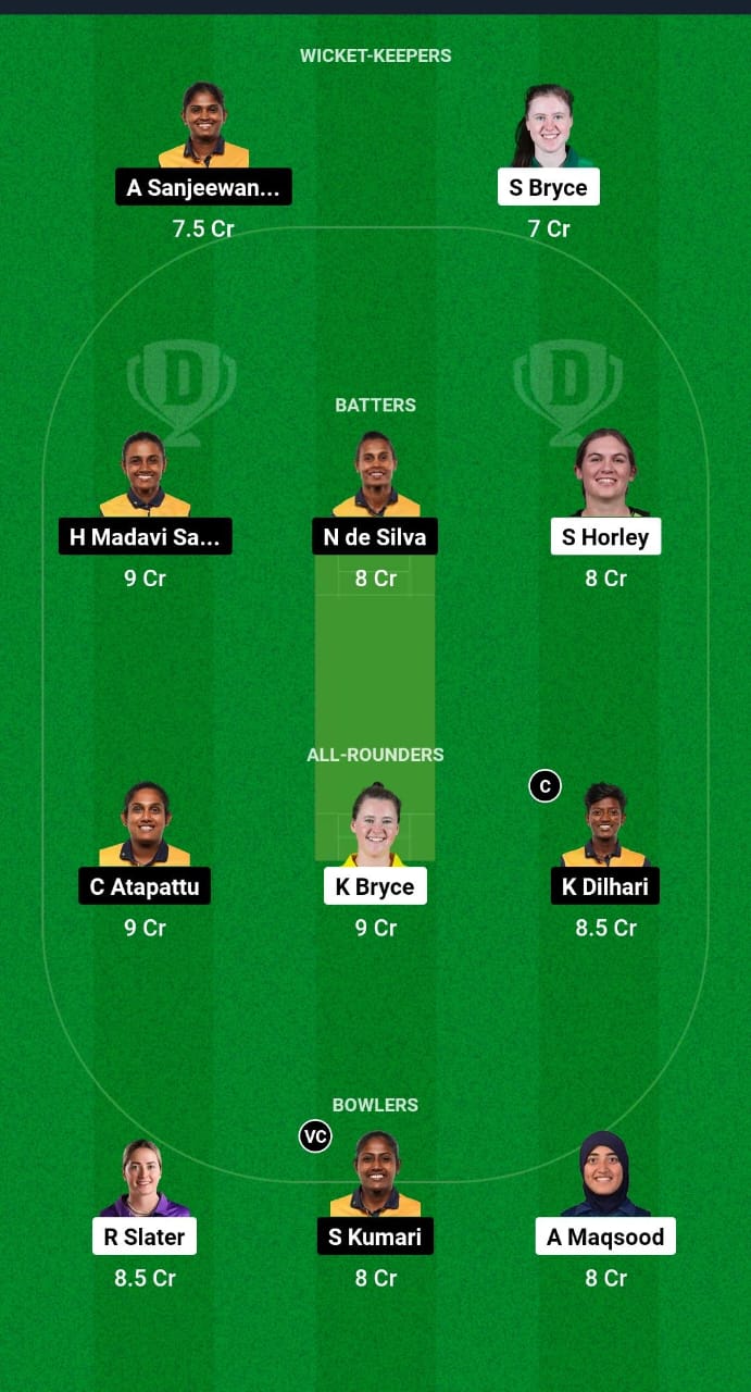 SCOW vs SLW Dream11 Prediction Today Match 7 ICC T20 Womens World Cup