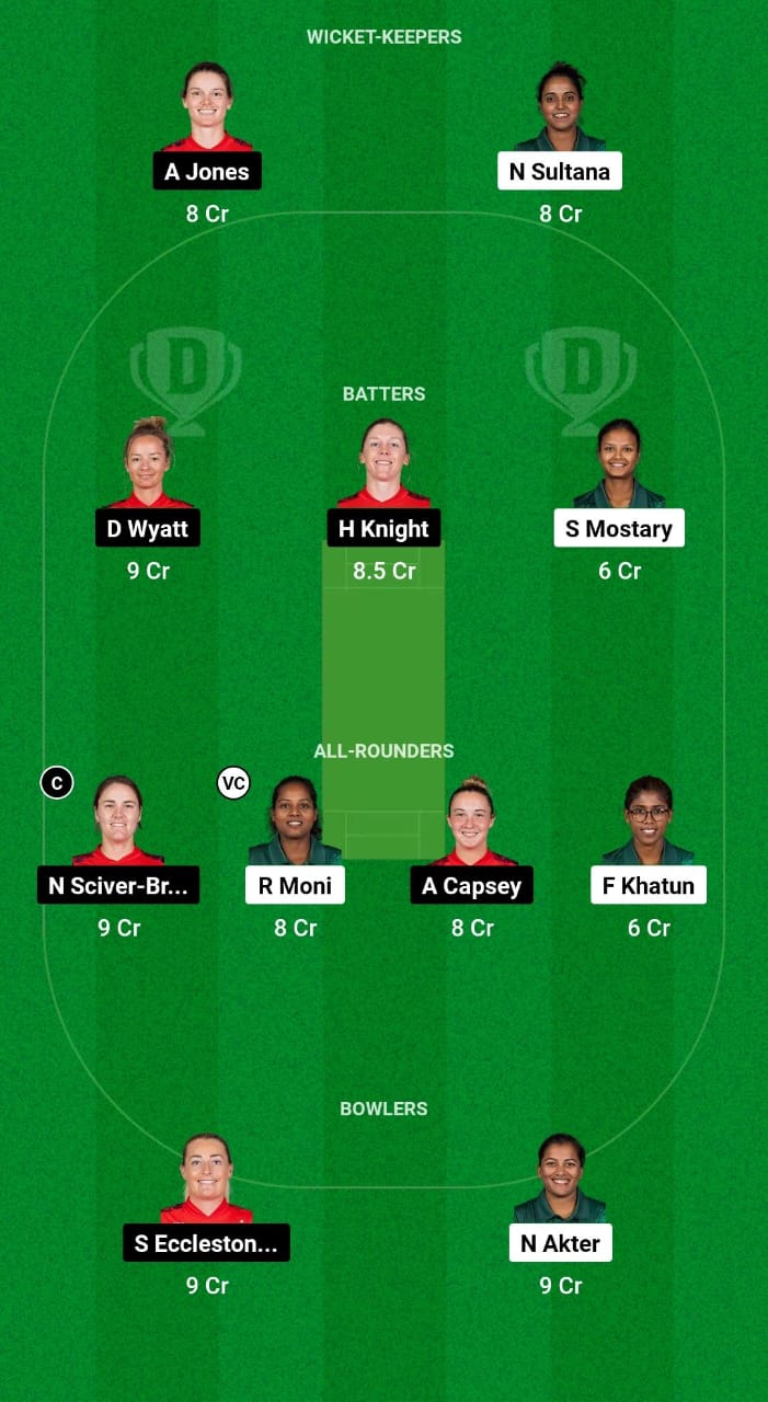 BD-W vs EN-W Dream11 Prediction