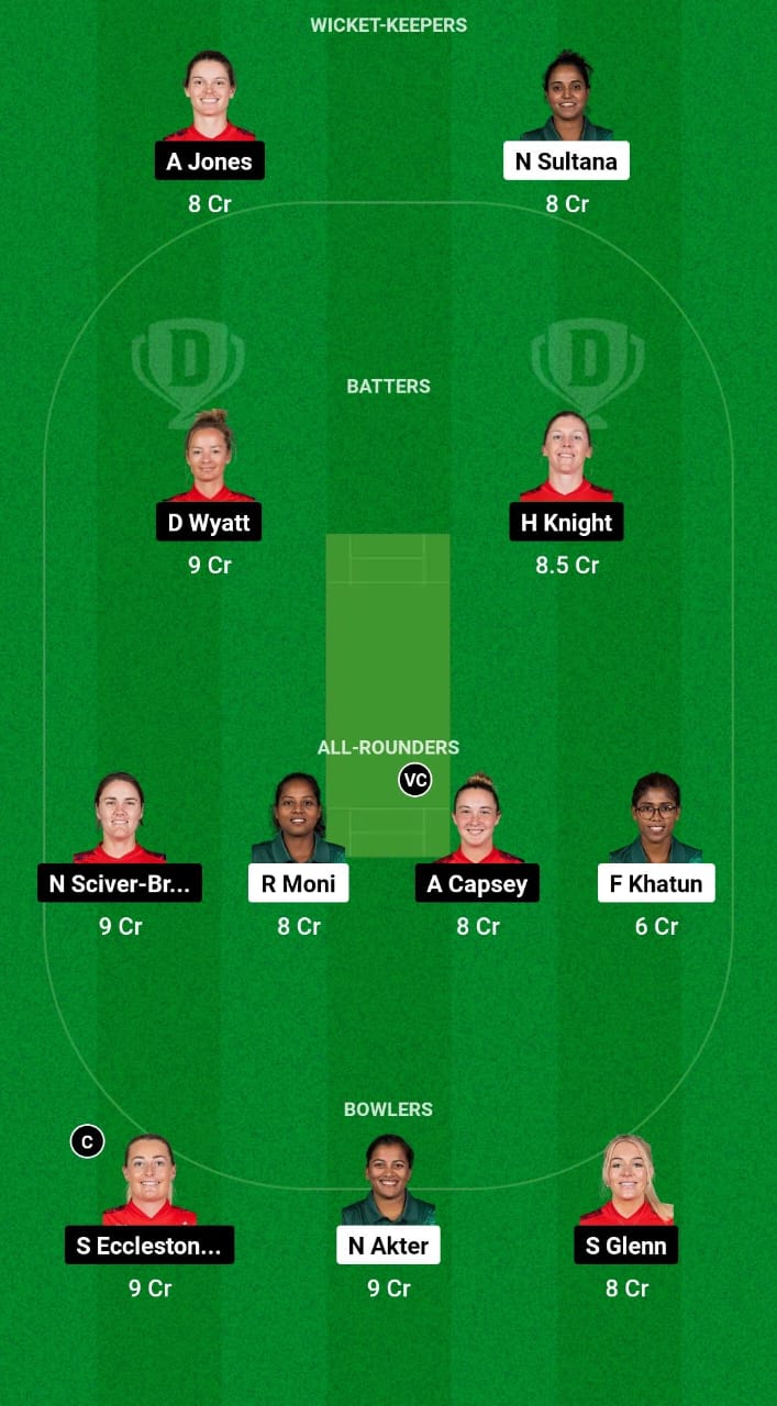 BD-W vs EN-W Dream11 Prediction