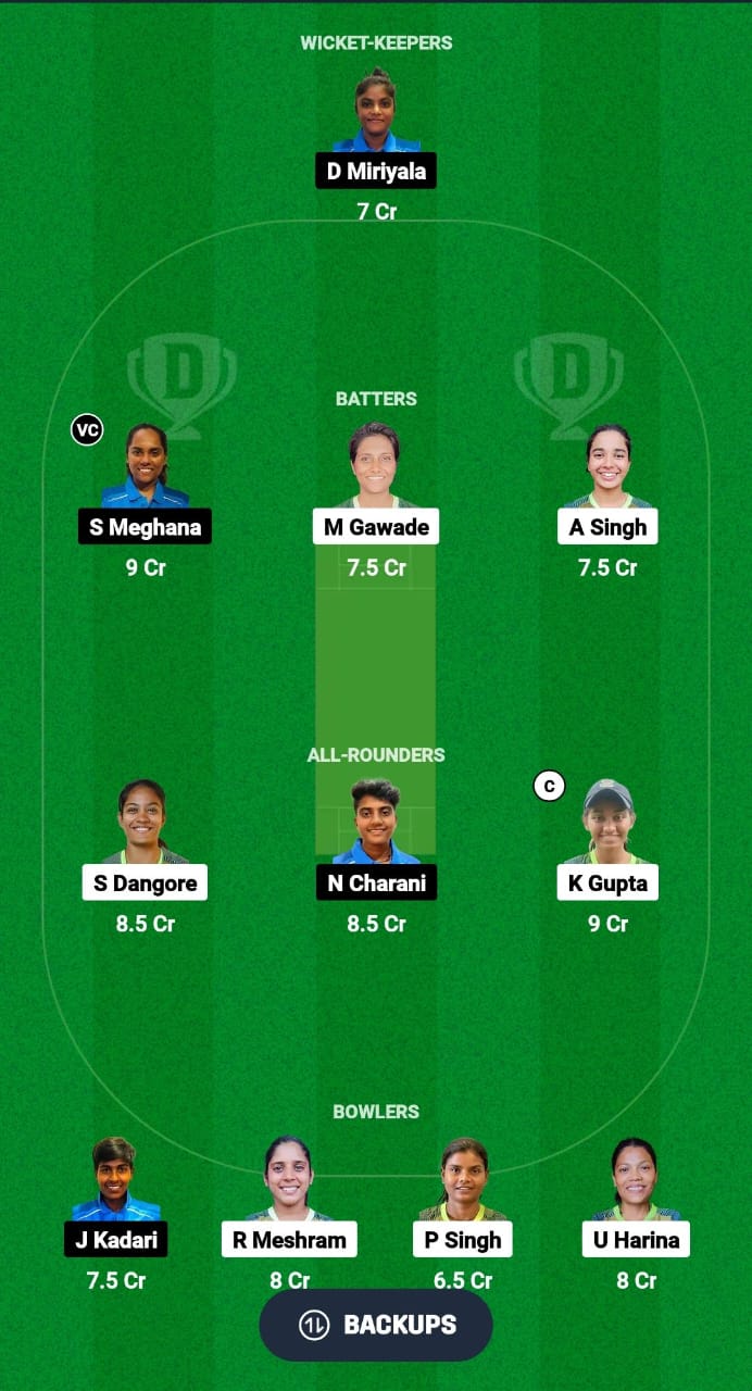 CBW vs AND-W Dream11 Prediction Fantasy Cricket Tips Dream11 Team Chhatisgarh Women's T20 Cup