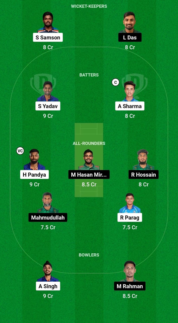 IND vs BAN Dream11 Prediction Fantasy Cricket Tips Dream11 Team Bangladesh Tour of India 