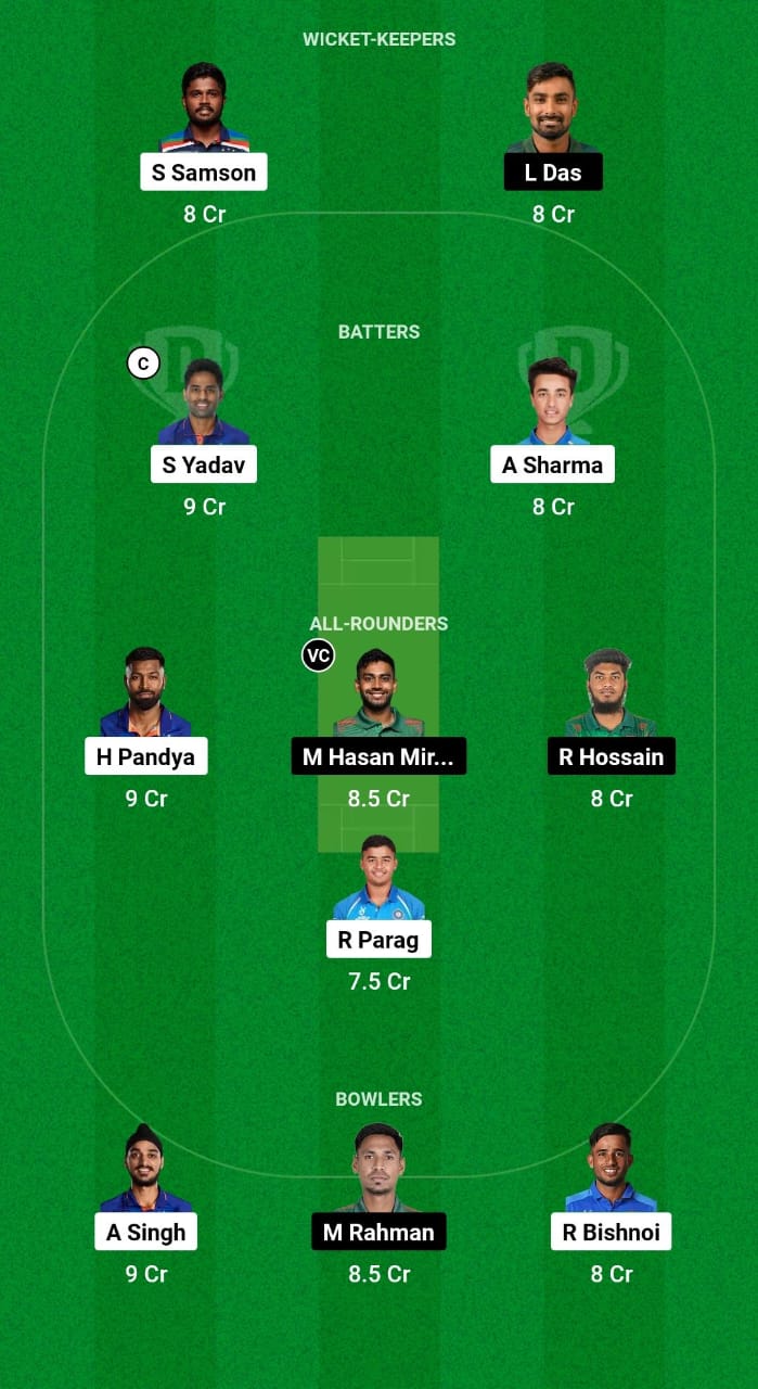 IND vs BAN Dream11 Prediction Fantasy Cricket Tips Dream11 Team Bangladesh Tour of India 