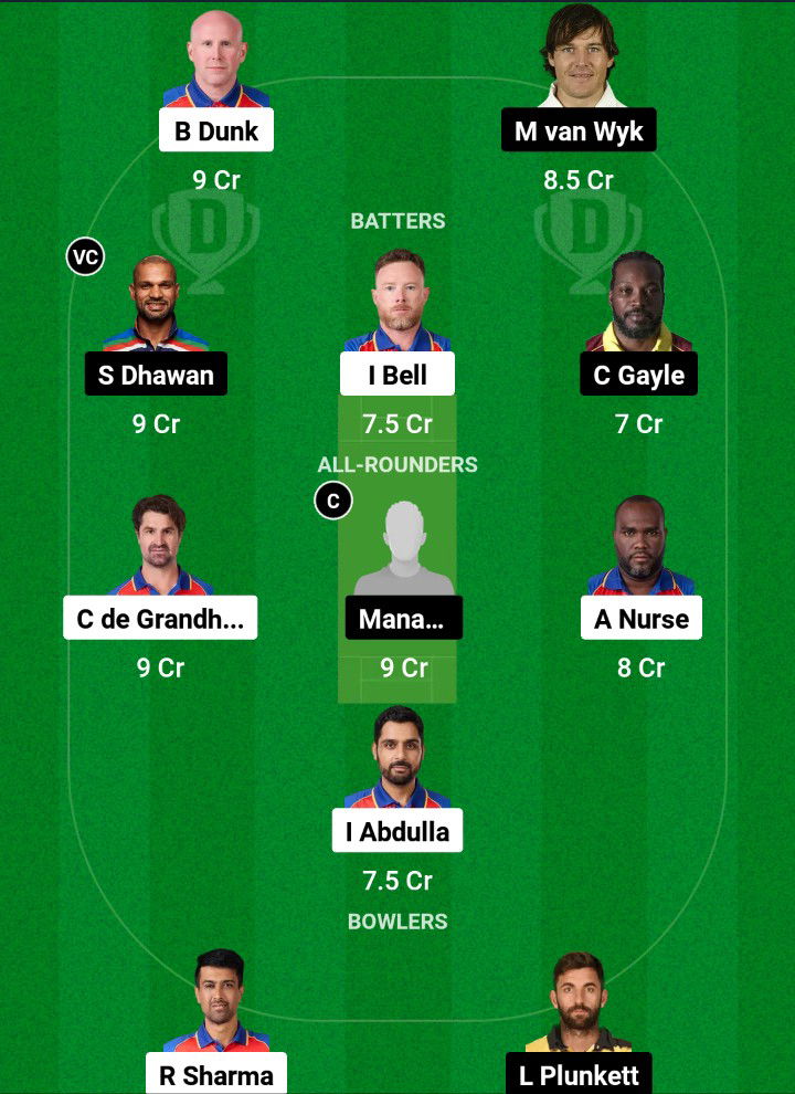 IC vs GJG Dream11 Prediction Fantasy Cricket Tips Dream11 Team Legends League T20