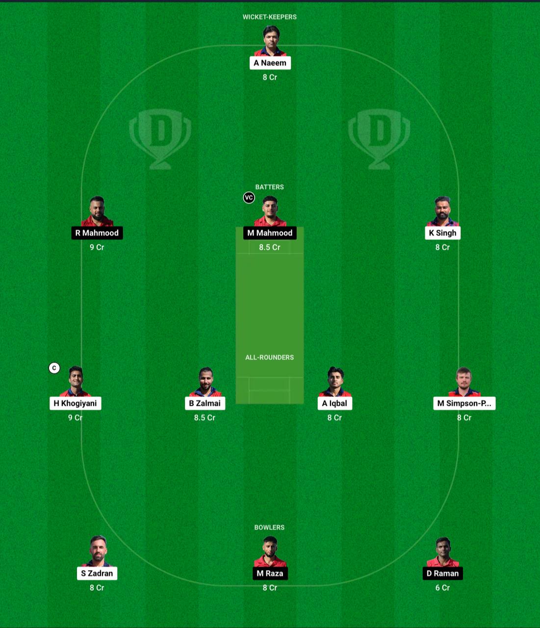 AUT vs DEN Dream11 Prediction Fantasy Cricket Tips Dream11 Team ECC International T10 