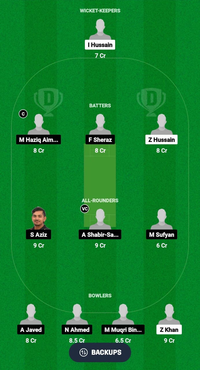 EES vs CS Dream11 Prediction Fantasy Cricket Tips Dream11 Team Malaysia T20 Super Series