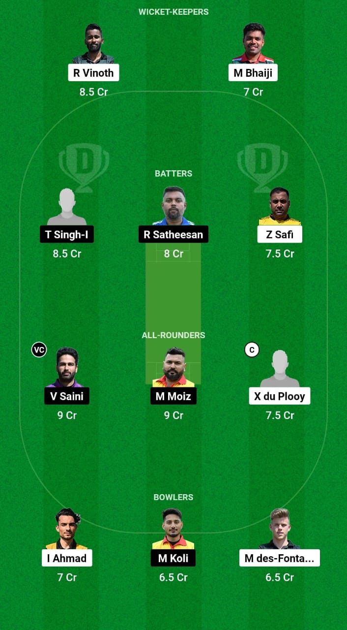 HUN vs ROM Dream11 Prediction Fantasy Cricket Tips Dream11 Team ECC International T10