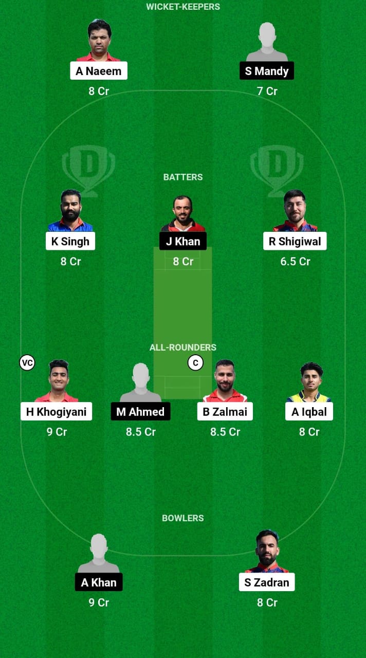 AUT vs GER Dream11 Prediction Fantasy Cricket Tips Dream11 Team ECC International T10