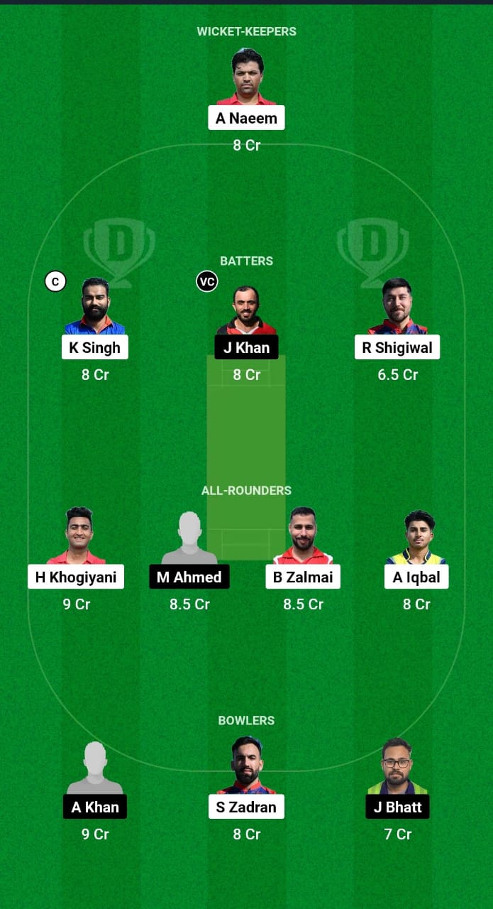 AUT vs GER Dream11 Prediction Fantasy Cricket Tips Dream11 Team ECC International T10