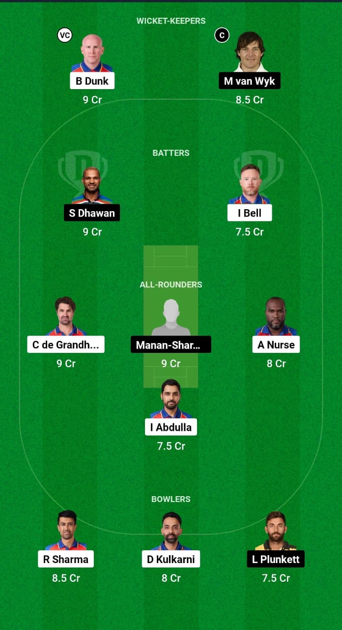 IC vs GJG Dream11 Prediction Fantasy Cricket Tips Dream11 Team Legends League T20