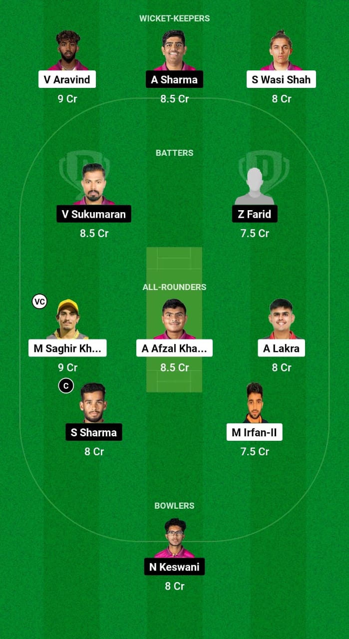 GGD vs MAR Dream11 Prediction Fantasy Cricket Tips Dream11 Team UAE ILT20 Development Tournament