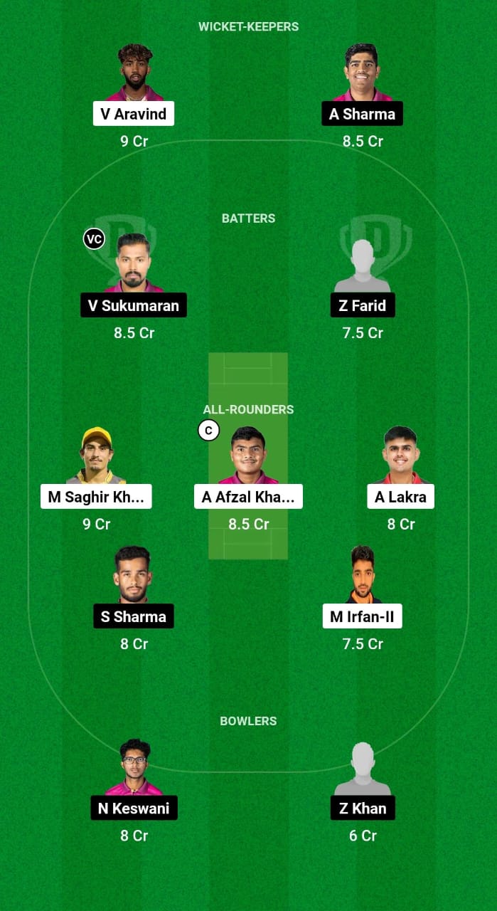 GGD vs MAR Dream11 Prediction Fantasy Cricket Tips Dream11 Team UAE ILT20 Development Tournament