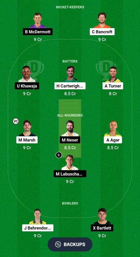 WAU vs QUN Dream11 Prediction Fantasy Cricket Tips Dream11 Team Australian Domestic Test