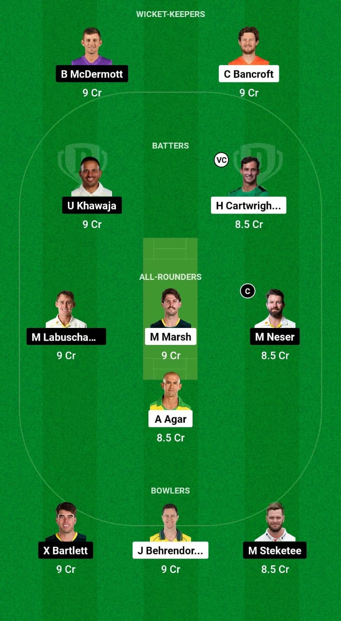 WAU vs QUN Dream11 Prediction Fantasy Cricket Tips Dream11 Team Australian Domestic Test