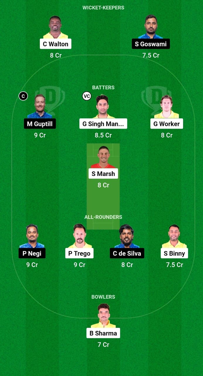 TOH vs SSS Dream11 Prediction Fantasy Cricket Tips Dream11 Team Legends League T20