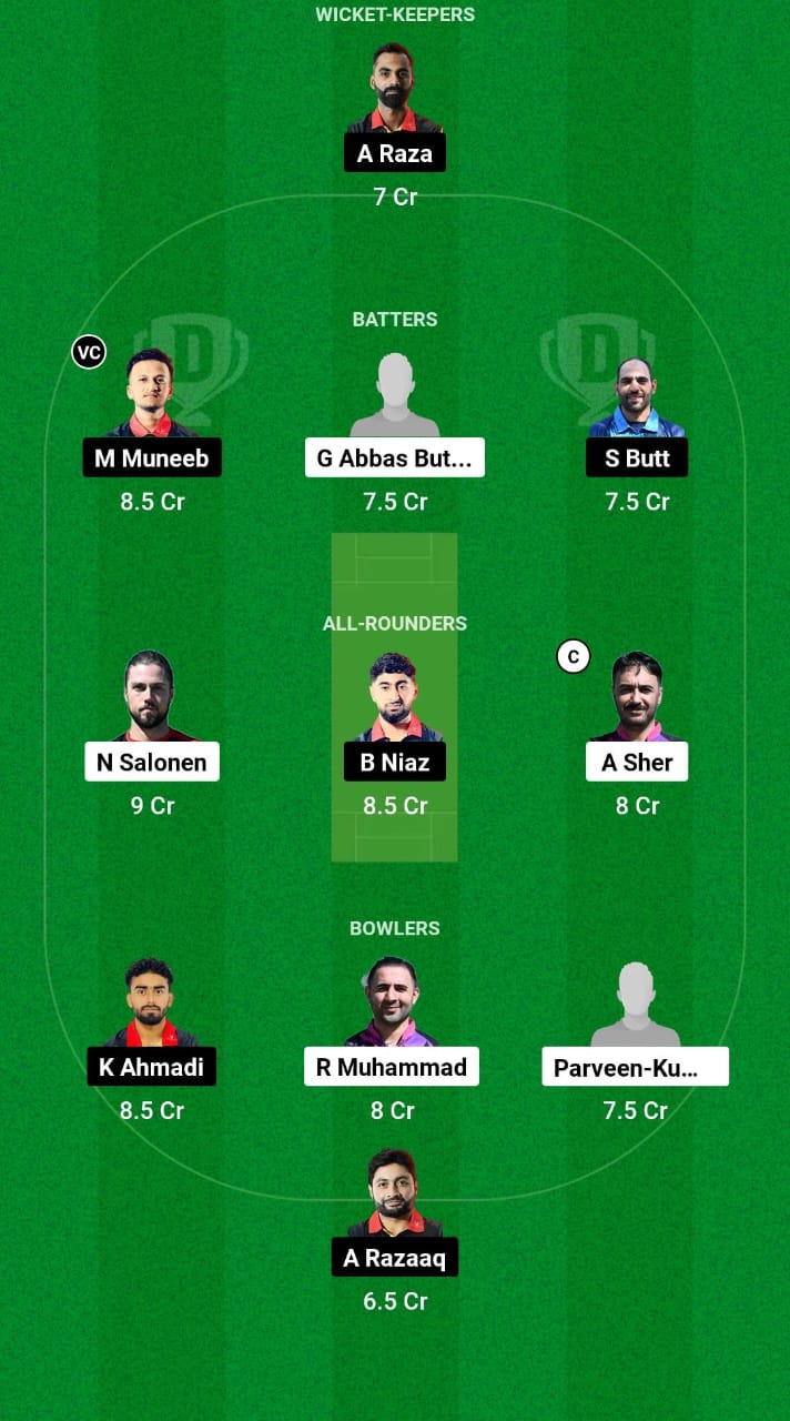 FIN vs BEL Dream11 Prediction Fantasy Cricket Tips Dream11 Team ECC International T10