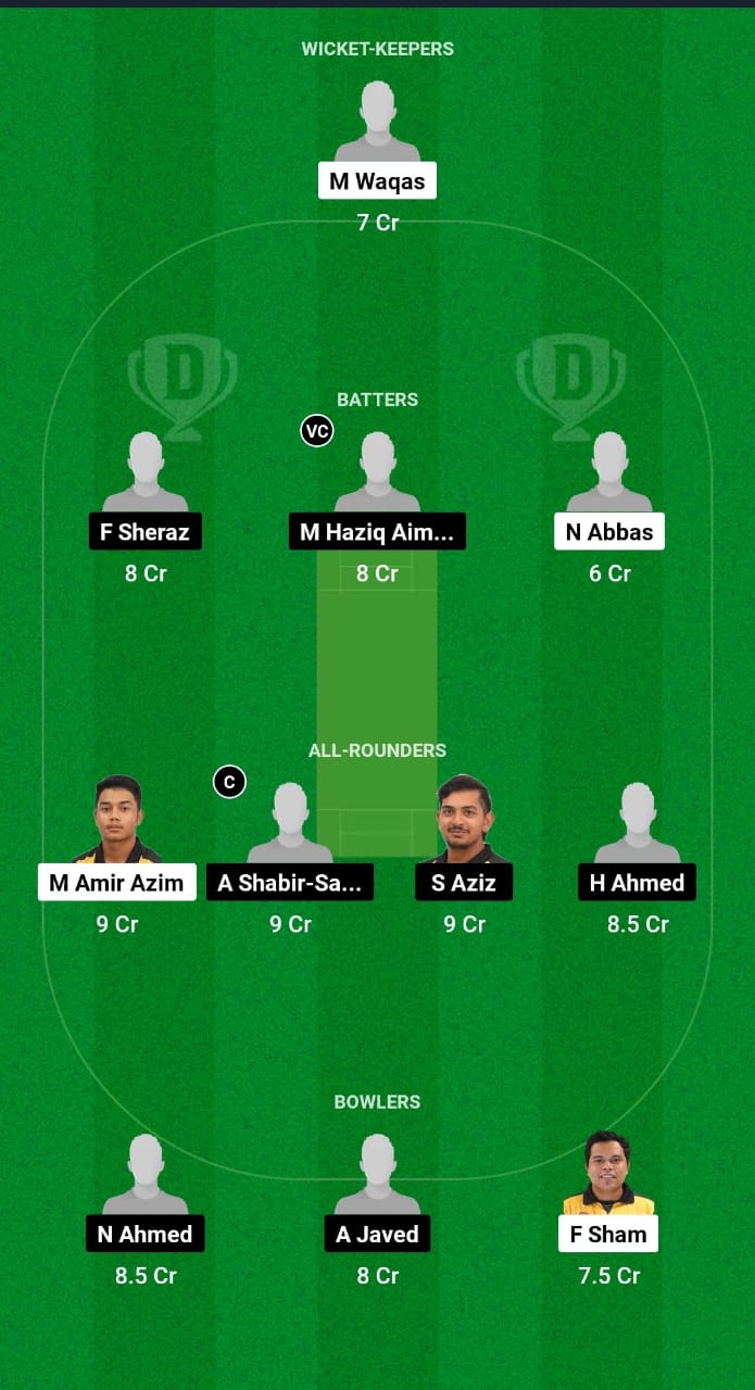 SOH vs CS Dream11 Prediction Fantasy Cricket Tips Dream11 Team Malaysia T20 Super Series