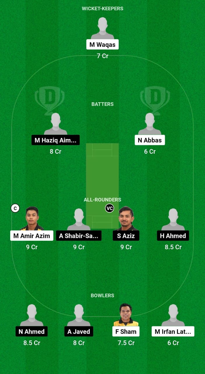 SOH vs CS Dream11 Prediction Fantasy Cricket Tips Dream11 Team Malaysia T20 Super Series