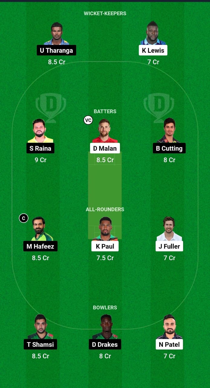 TG vs NYL Dream11 Prediction Fantasy Cricket Tips Dream11 Team USA National Cricket League T10