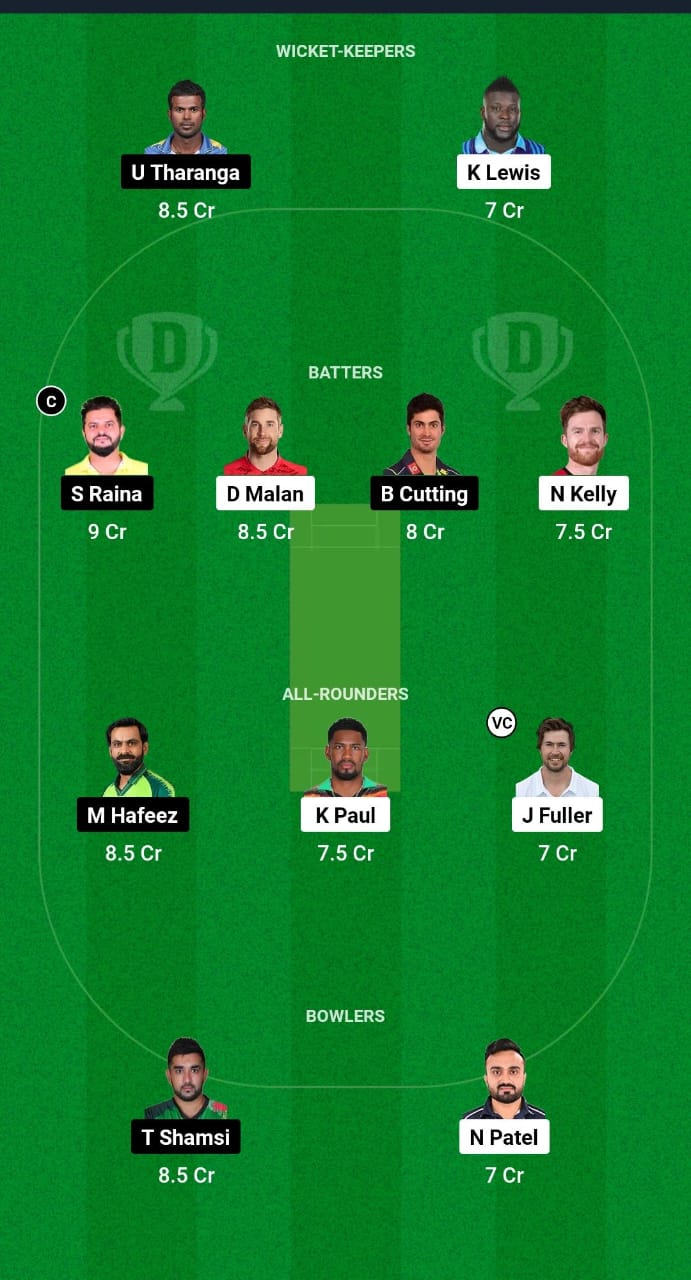 TG vs NYL Dream11 Prediction Fantasy Cricket Tips Dream11 Team USA National Cricket League T10