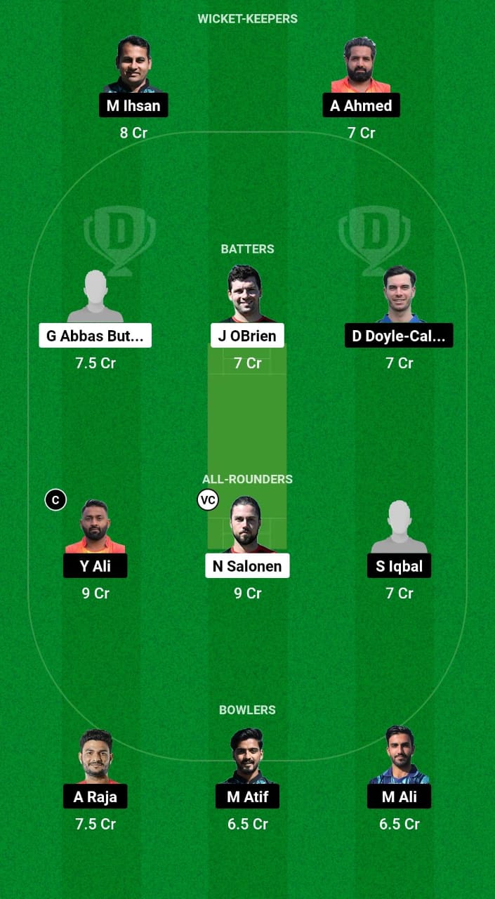 FIN vs SPA Dream11 Prediction Fantasy Cricket Tips Dream11 Team Dream11 ECC T10