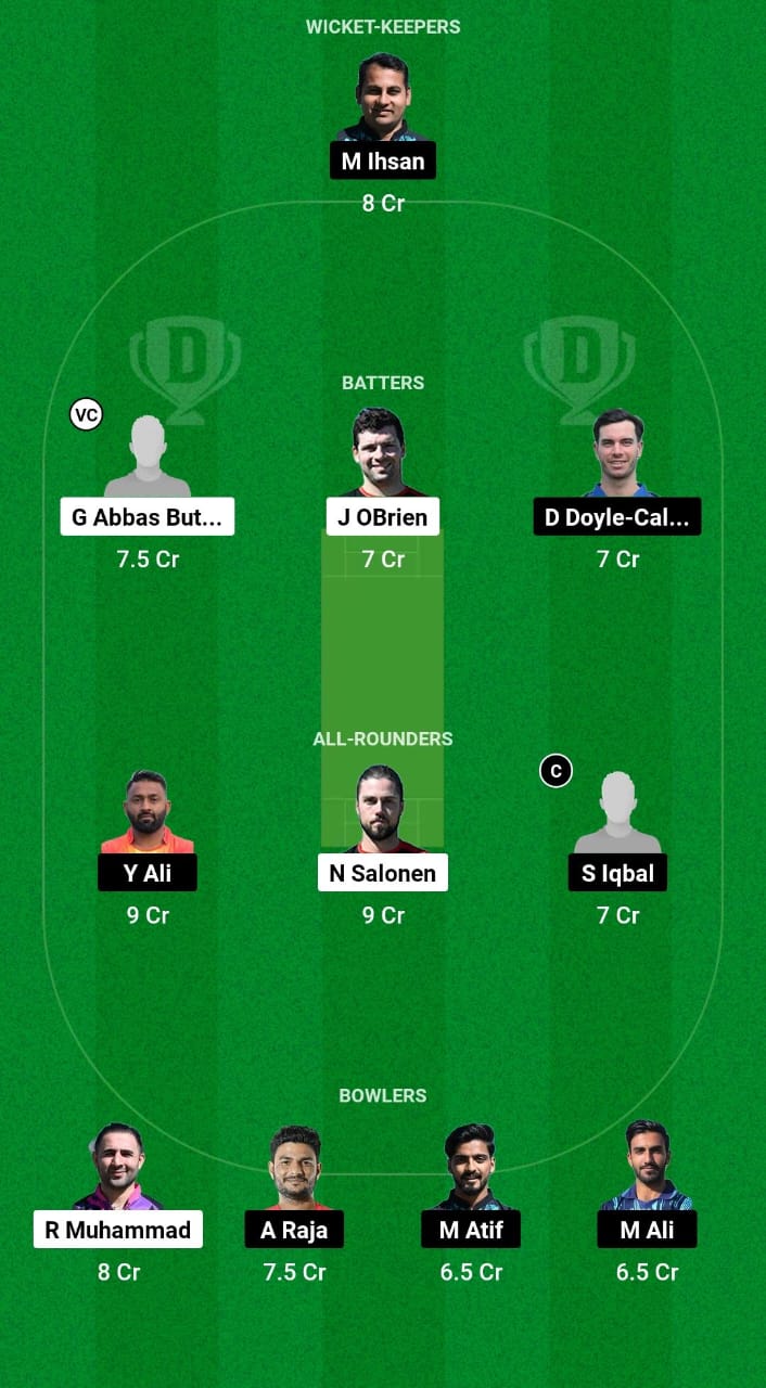 FIN vs SPA Dream11 Prediction Fantasy Cricket Tips Dream11 Team Dream11 ECC T10