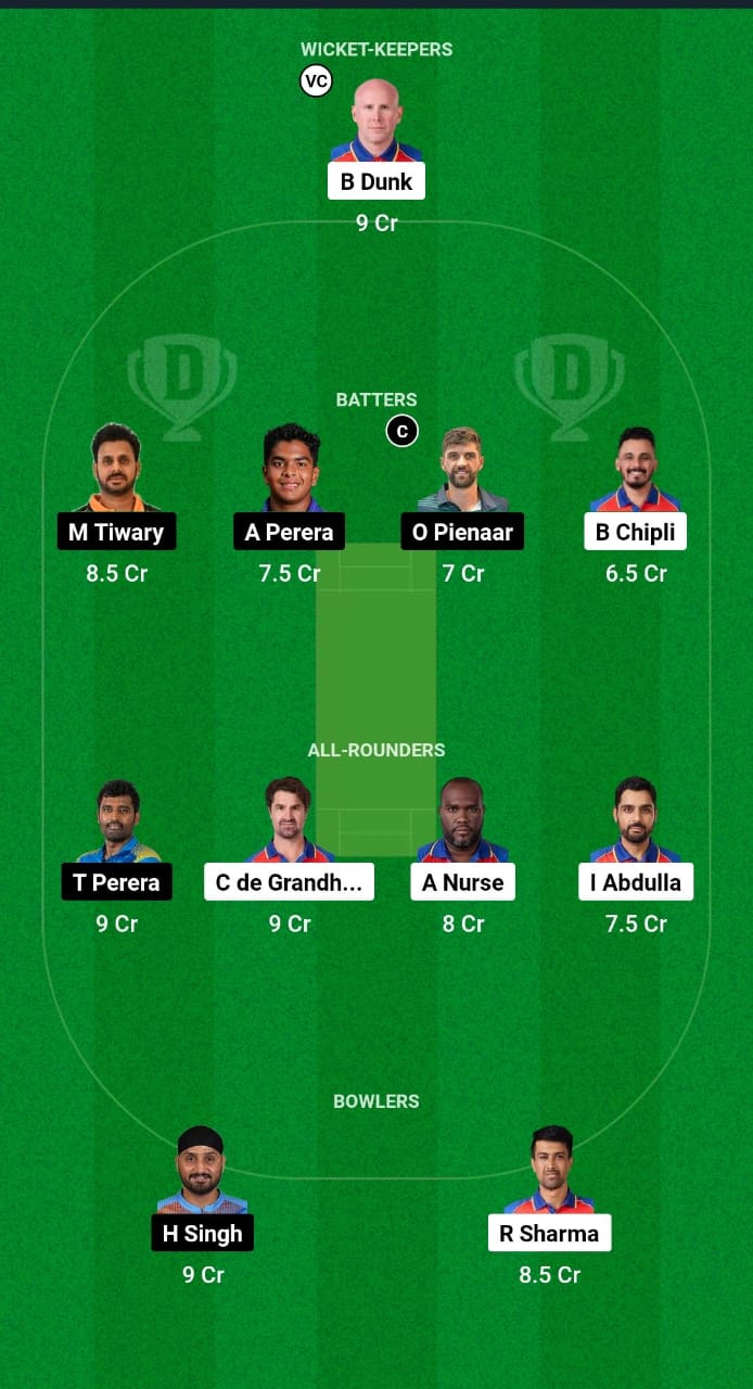 IC vs MNT Dream11 Prediction Fantasy Cricket Tips Dream11 Team Legends League T20