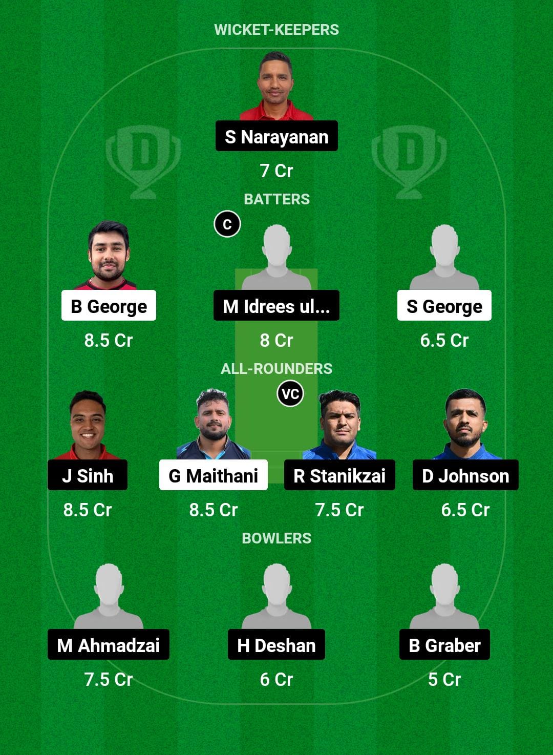 MAL vs CHE Dream11 Prediction Fantasy Cricket Tips Dream11 Team Dream11 ECC T10