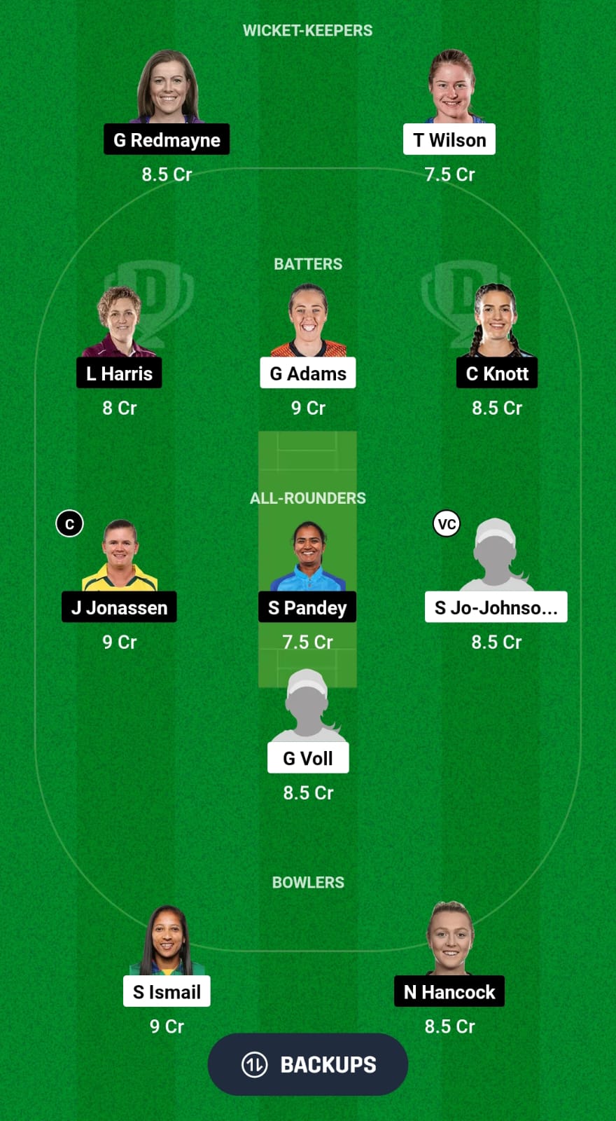 ST-W vs BH-W Dream11 Prediction Fantasy Cricket Tips Dream11 Team Australian Women Spring Challenge