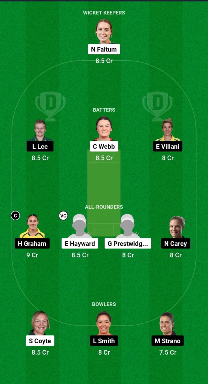 MR-W vs HB-W Dream11 Prediction Fantasy Cricket Tips Dream11 Team Australian Women Spring Challenge