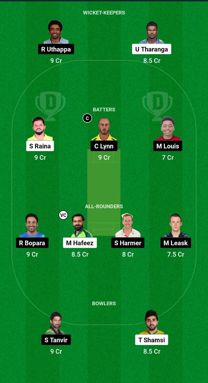 NYL vs CHI Dream11 Prediction Fantasy Cricket Tips Dream11 Team USA National Cricket League T10 