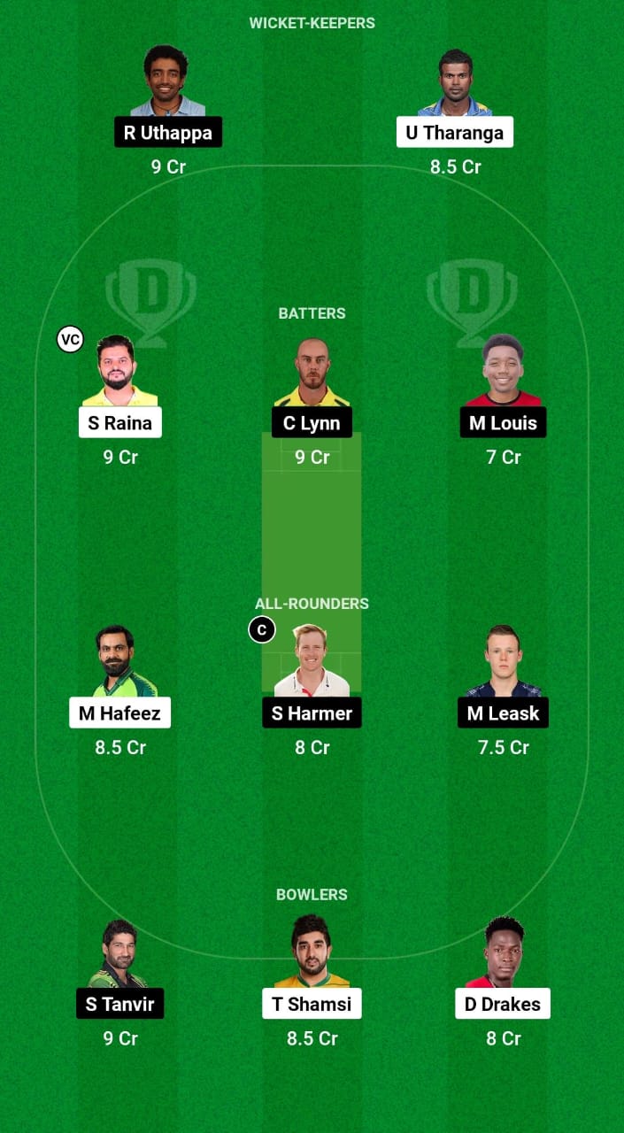 NYL vs CHI Dream11 Prediction Fantasy Cricket Tips Dream11 Team USA National Cricket League T10 