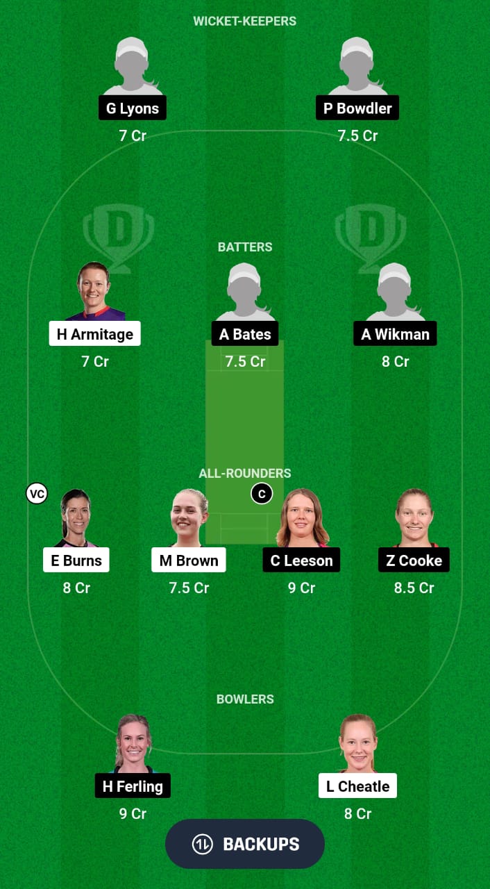 SS-W vs AM-W Dream11 Prediction Fantasy Cricket Tips Dream11 Team Australian Women Spring Challenge T20