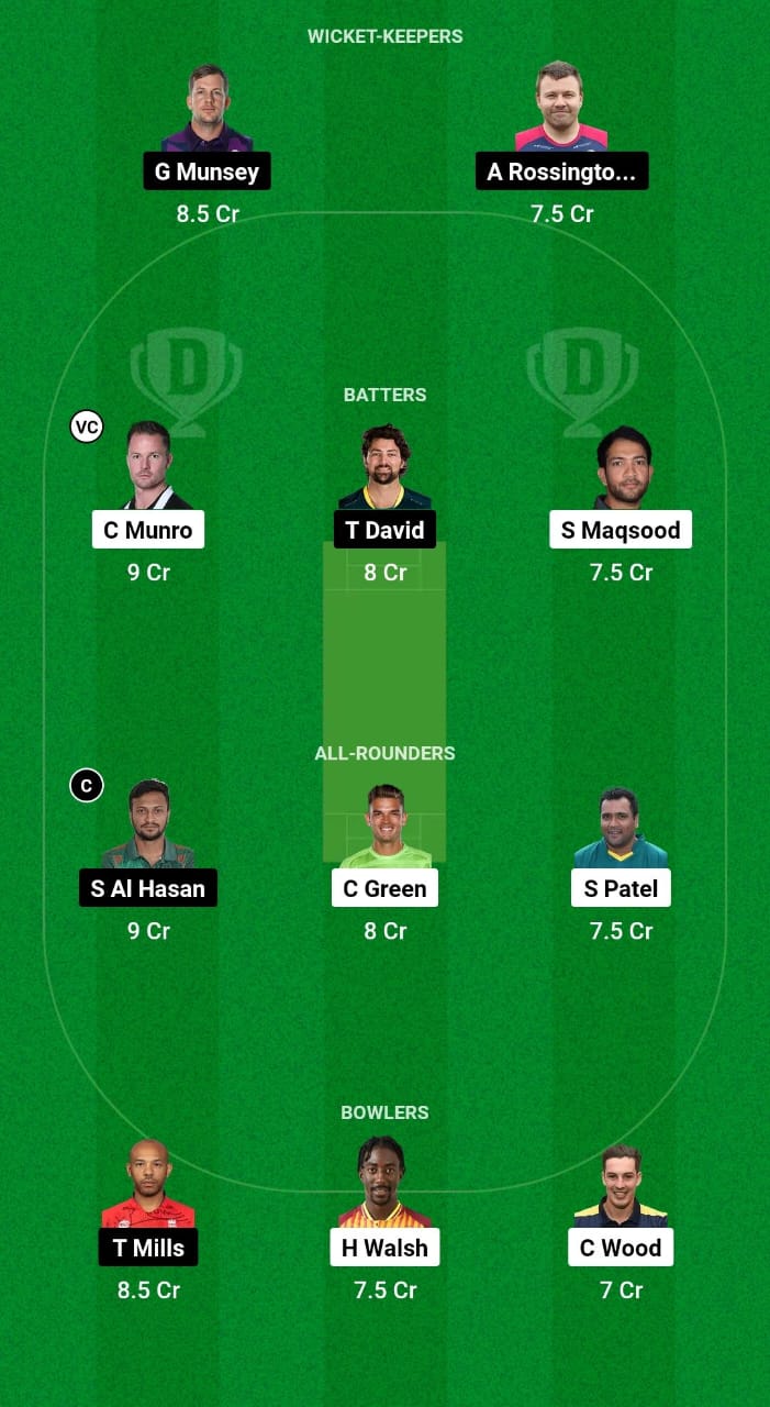 DL vs LAW Dream11 Prediction Fantasy Cricket Tips Dream11 Team USA National Cricket League T10