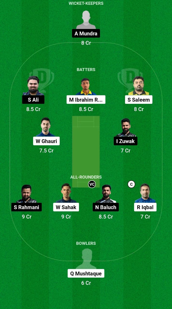 NOR vs SWE Dream11 Prediction Fantasy Cricket Tips Dream11 Team Dream11 ECC T10