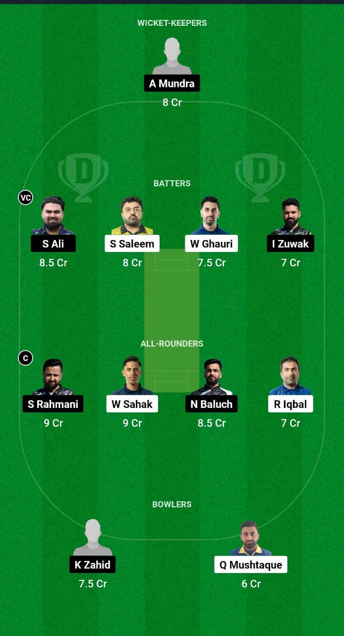 NOR vs SWE Dream11 Prediction Fantasy Cricket Tips Dream11 Team Dream11 ECC T10