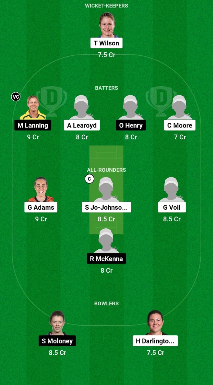 ST-W vs MS-W Dream11 Prediction Fantasy Cricket Tips Dream11 Team Australian Women Spring Challenge T20