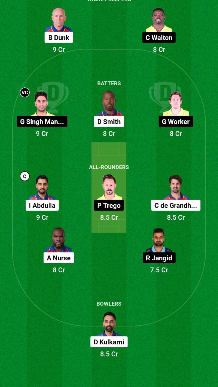 IC vs TOH Dream11 Prediction Fantasy Cricket Tips Dream11 Team Legends League T20