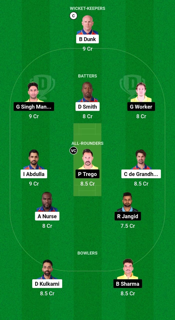 IC vs TOH Dream11 Prediction Fantasy Cricket Tips Dream11 Team Legends League T20