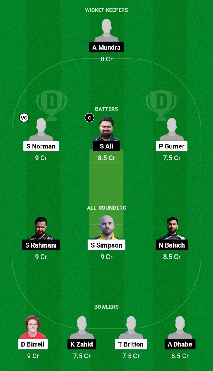 JER vs SWE Dream11 Prediction Fantasy Cricket Tips Dream11 Team Dream11 ECC T10