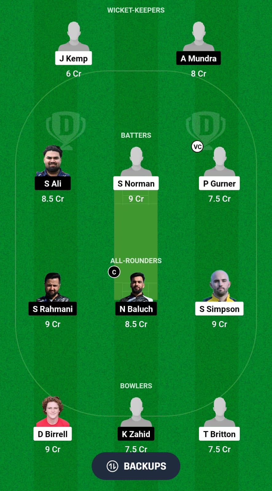 JER vs SWE Dream11 Prediction Fantasy Cricket Tips Dream11 Team Dream11 ECC T10