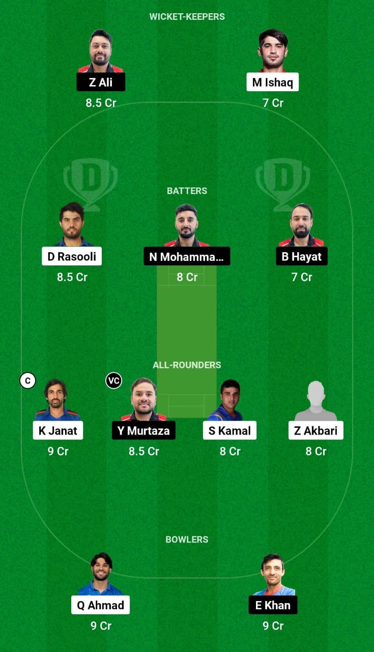 AF-A vs HK-A Dream11 Prediction Fantasy Cricket Tips Dream11 Team Oman T20 Tri-Series