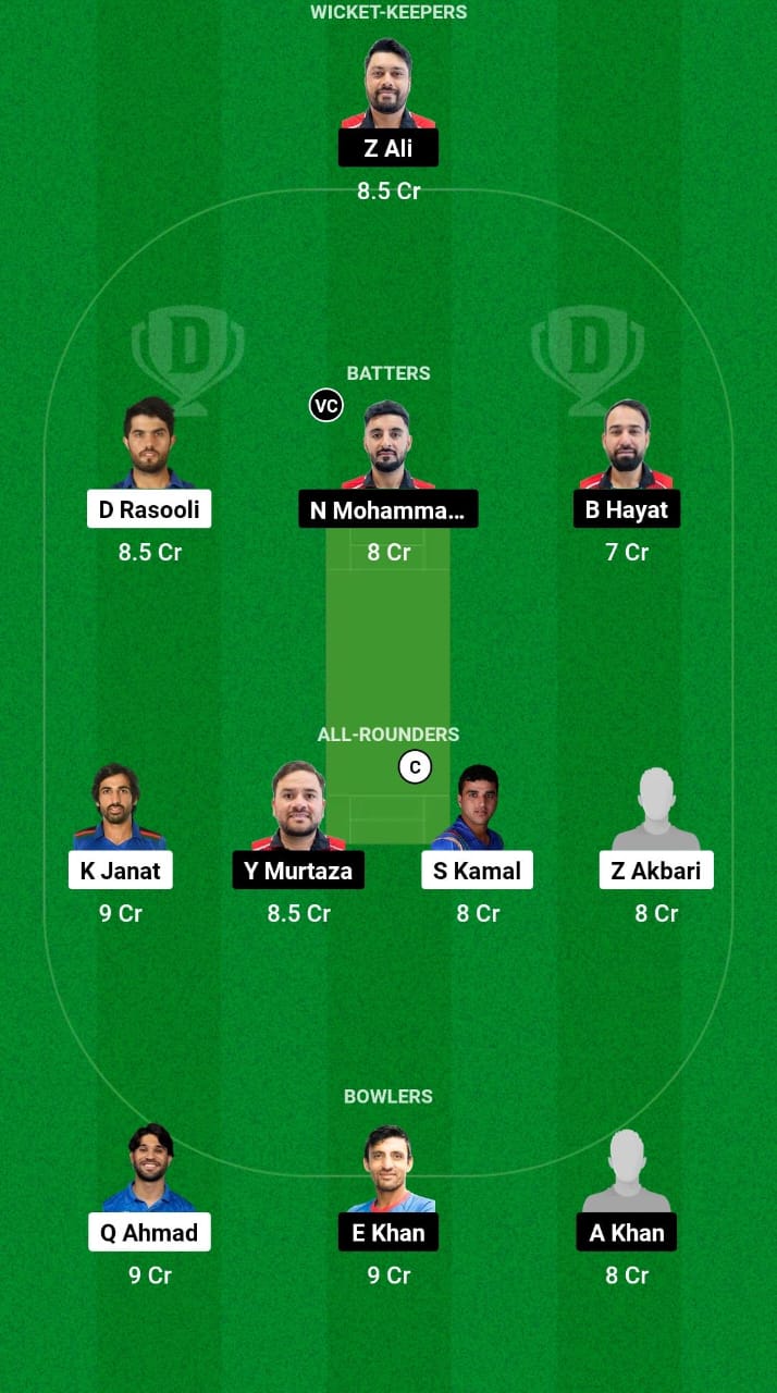 AF-A vs HK-A Dream11 Prediction Fantasy Cricket Tips Dream11 Team Oman T20 Tri-Series