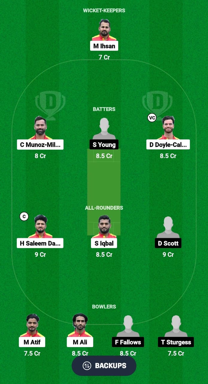 SPA vs ENG-XI Dream11 Prediction Fantasy Cricket Tips Dream11 Team Dream11 ECC T10